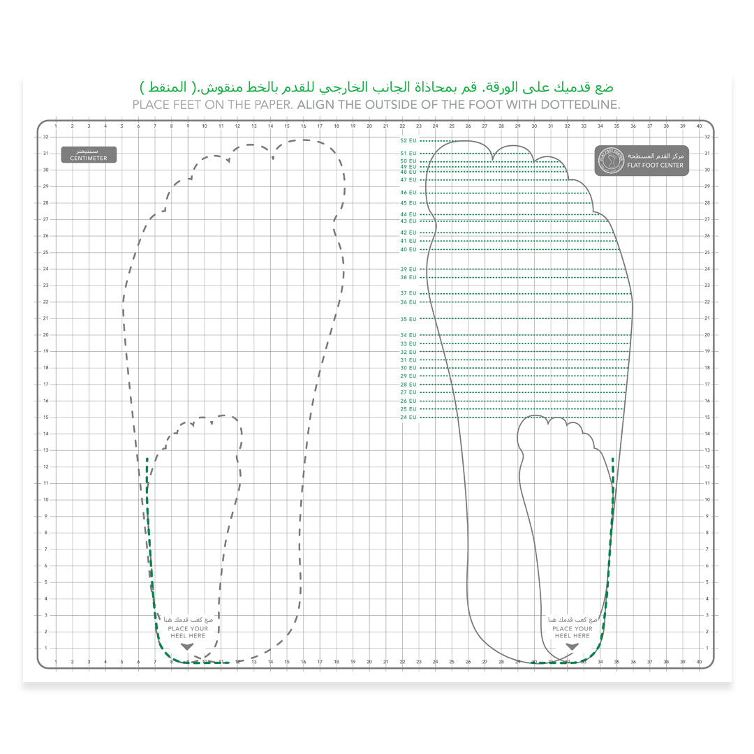 Inkless Foot Kit