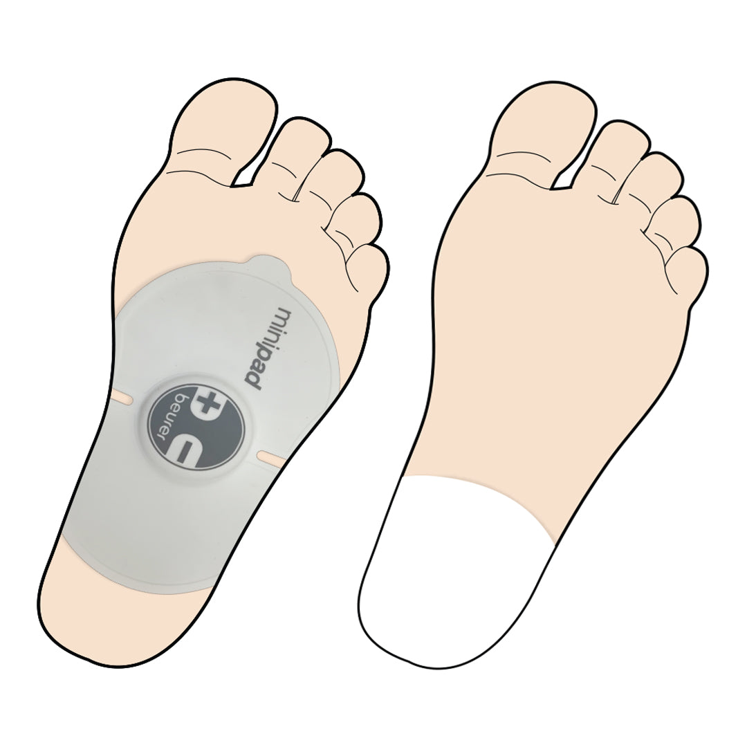 Heel Buzz