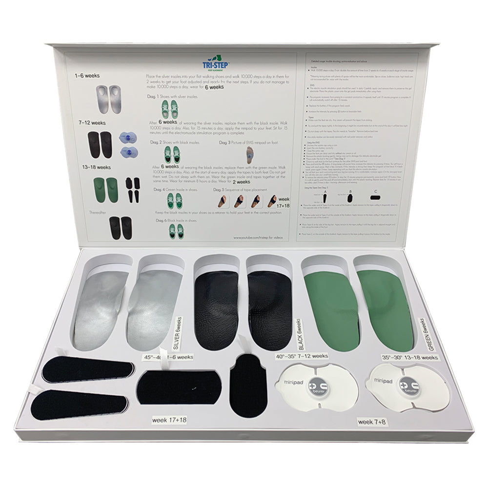 Footerella System Ankle Pronation