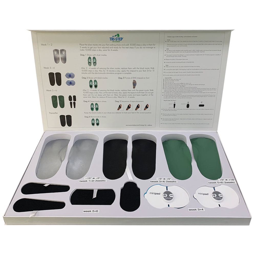 Tri Step System Ankle Pronation