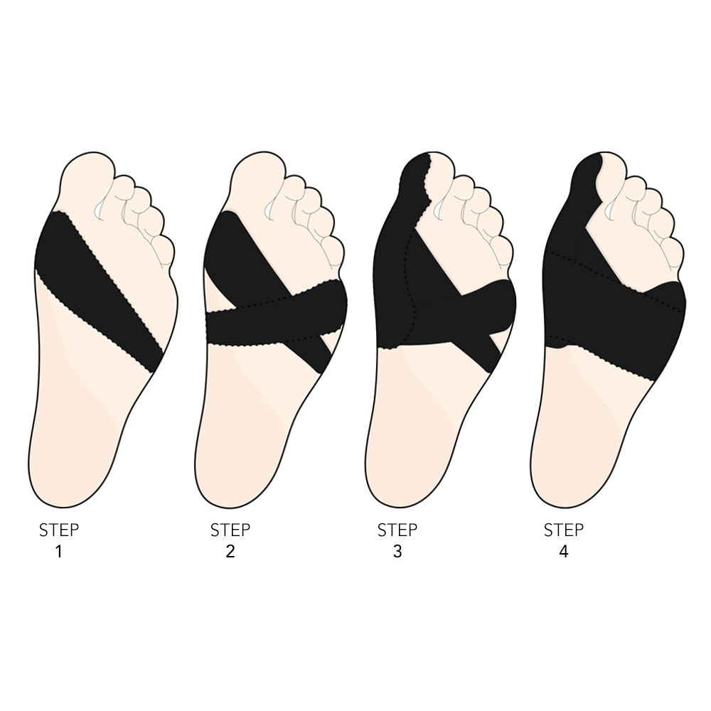 Tri Step Box