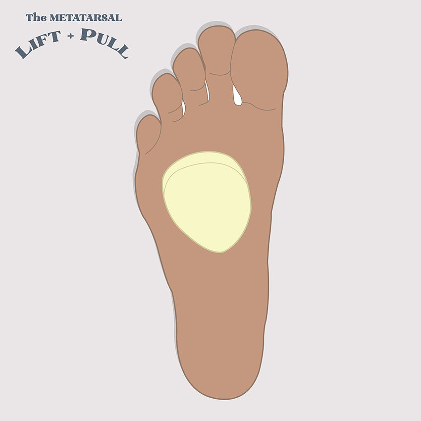 The Metatarsal Lift + Pull