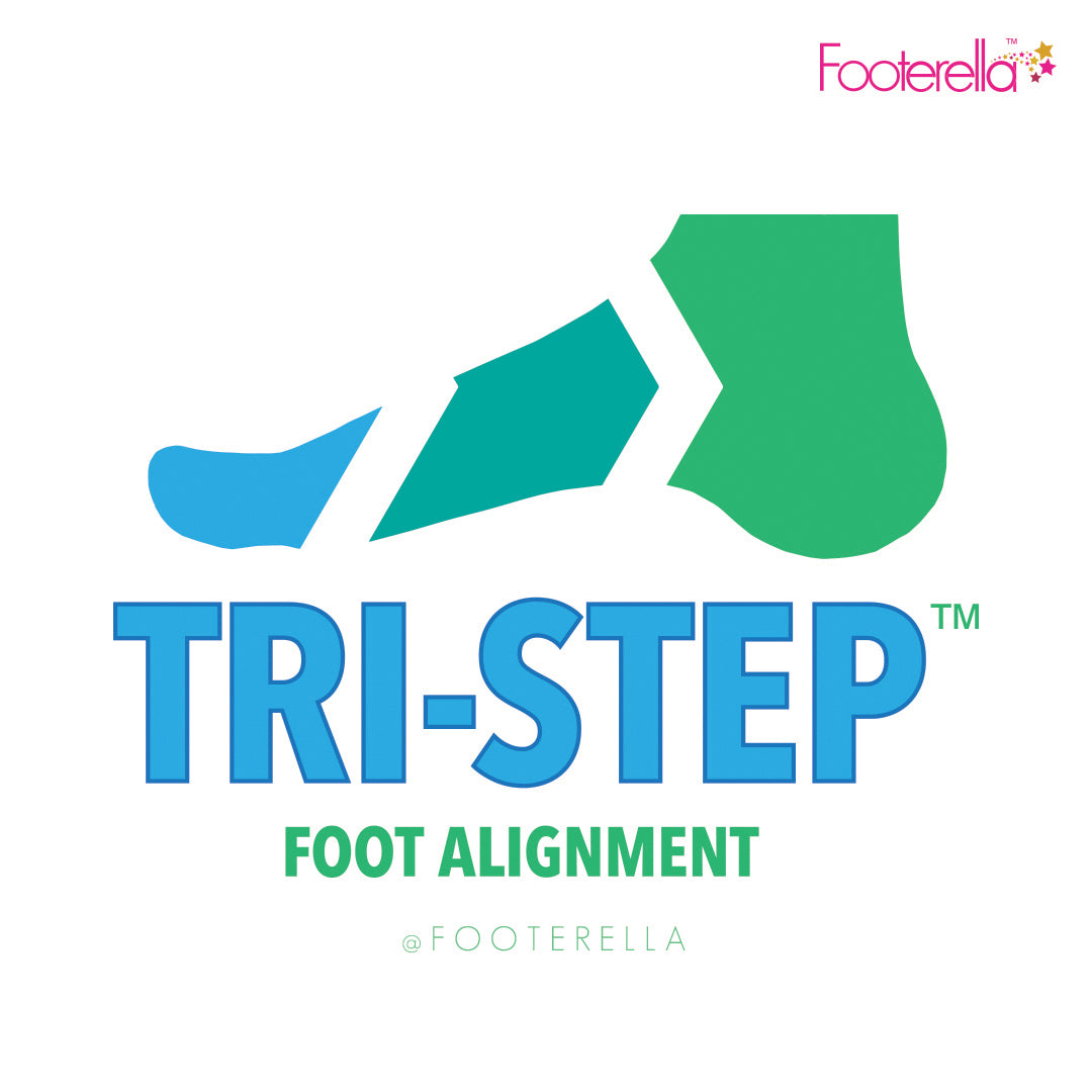 Tri Step System Ankle Pronation